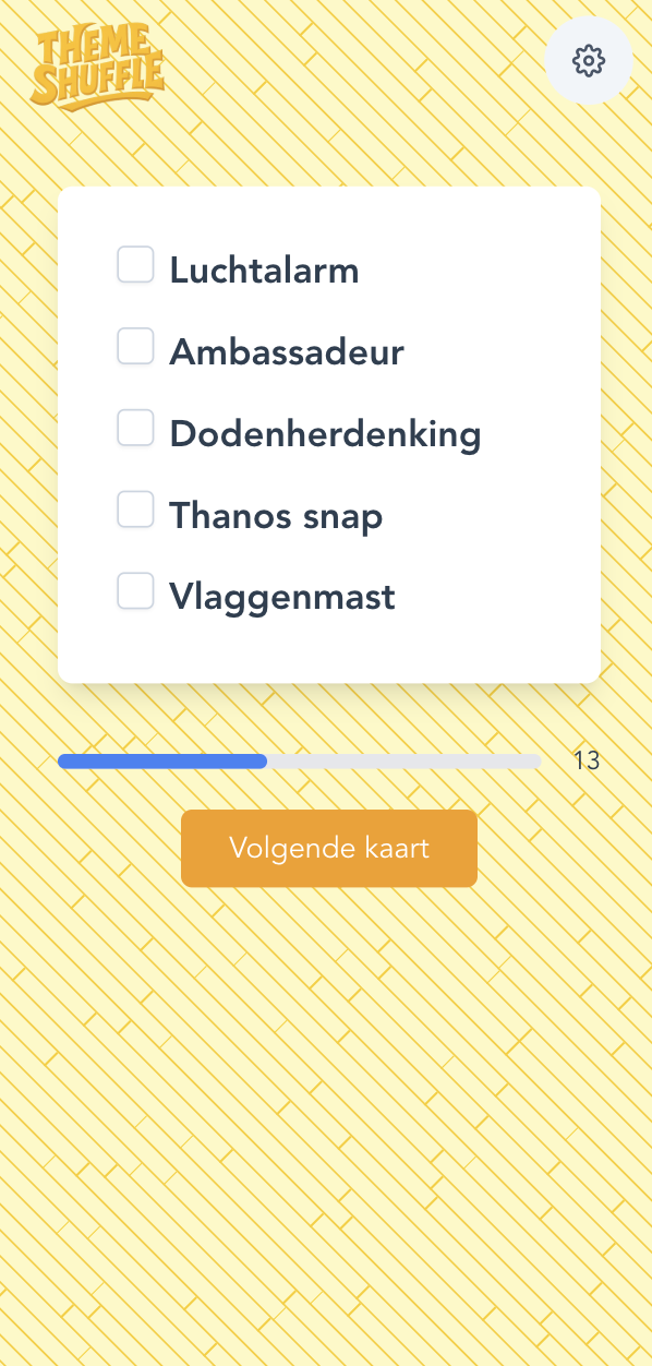 Nog steeds in gebruik
